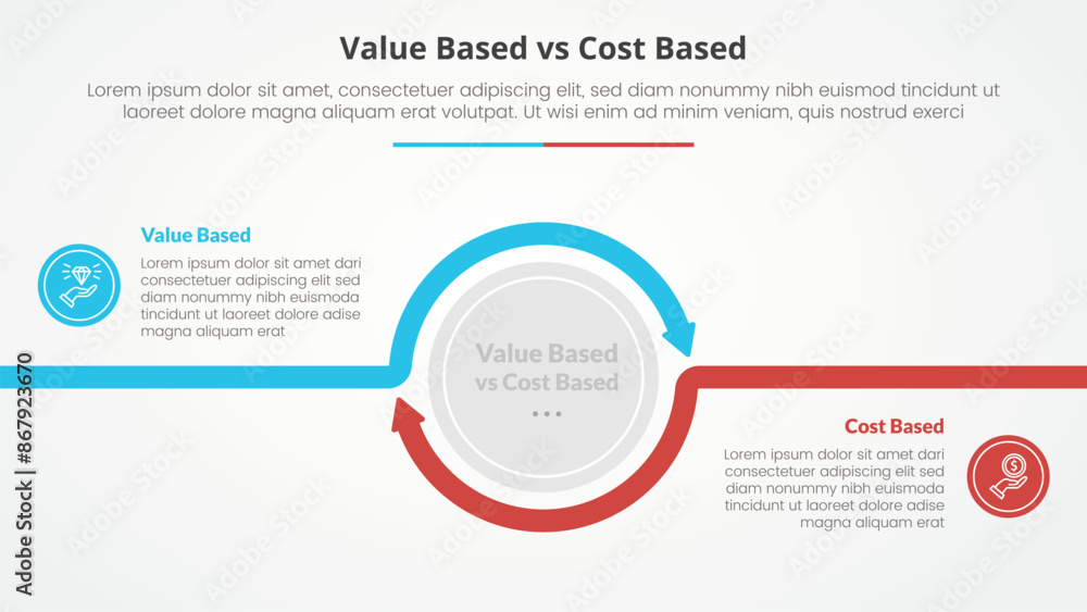 value based vs cost based comparison opposite infographic concept for slide presentation with big circle arrow outline circular with flat style value based vs cost based comparison opposite infographic concept for slide presentation with big circle arrow outline circular with flat style