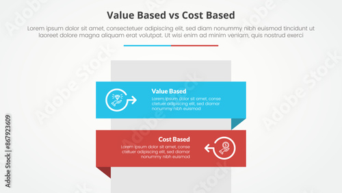 value based vs cost based comparison opposite infographic concept for slide presentation with rectangle box vertical stack with flat style