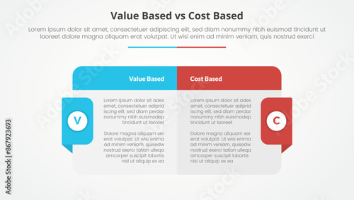 value based vs cost based comparison opposite infographic concept for slide presentation with big box table with header and badge on side with flat style