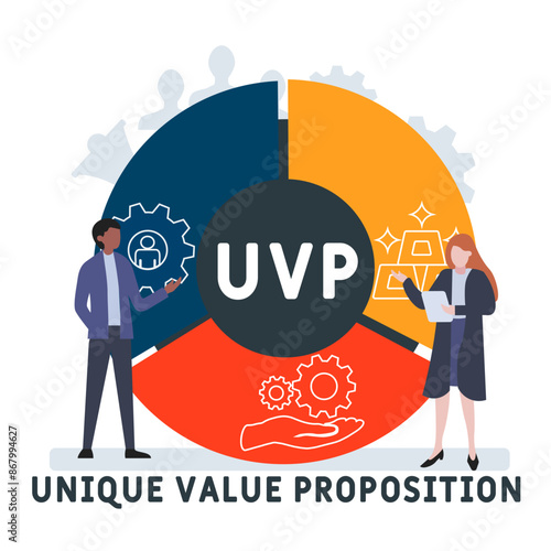 UVP - unique value proposition acronym. business concept background. vector illustration concept with keywords and icons. lettering illustration with icons for web banner, flyer, landing page