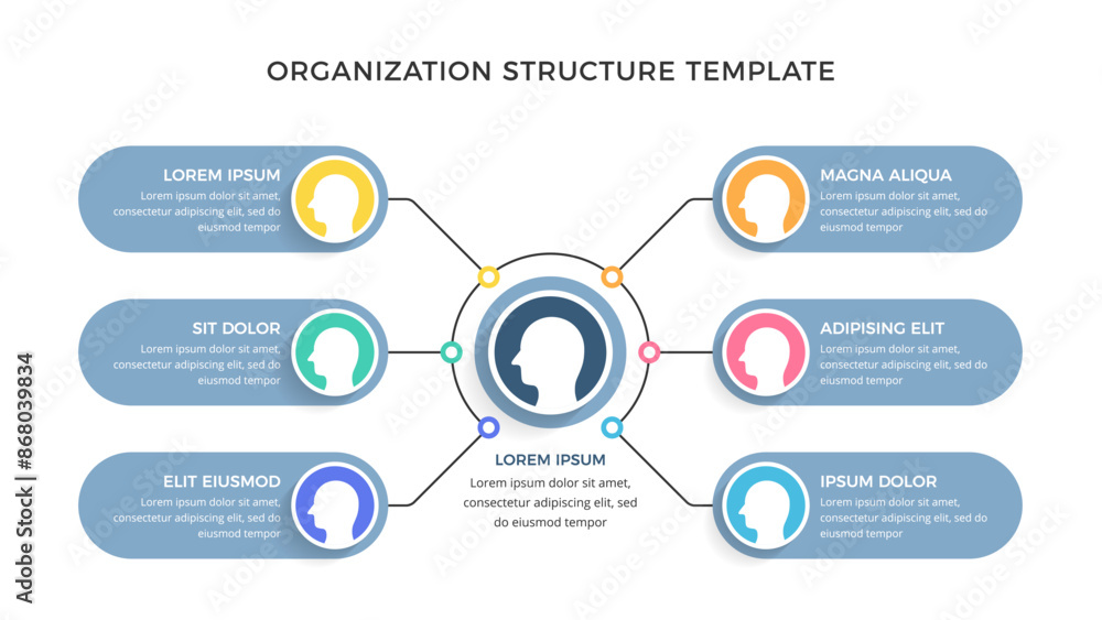Obraz premium Organization structure chart infographic template, vector eps10 illustration