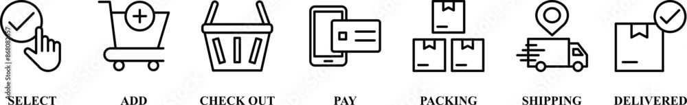 Buying process banner web icon vector illustration concept with icon of select, add, check out, pay, packing, shipping and delivered Buying process banner web icon vector illustration concept with icon of select, add, check out, pay, packing, shipping and delivered