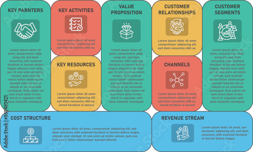 Idea for a business model diagram with 9 steps to describe your work. Infographic design template for website or presentation.