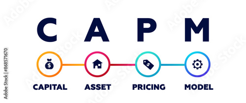 Capm diagram. Business model for diversification and probability of market information with equity dispersion and financial vector bet solutions