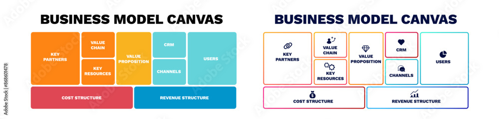 Business model canvas. Diagram of marketing plan for corporate and company activities with structural management technologies and cost of vector investments Business model canvas. Diagram of marketing plan for corporate and company activities with structural management technologies and cost of vector investments