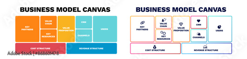 Business model canvas. Diagram of marketing plan for corporate and company activities with structural management technologies and cost of vector investments