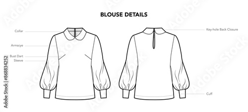 Set of Blouse Shirt Top details diagram with text names styles technical fashion illustration. Flat apparel template front, back view. Women, men unisex CAD mockup isolated on white background