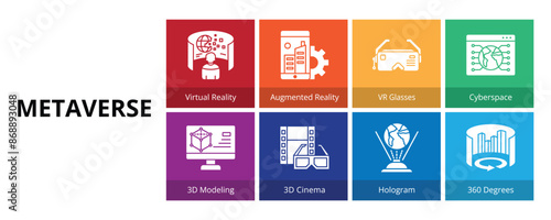 Metaverse Glyph Solid Banner Web Icon Set Vector Illustration, Virtual Reality Augmented Reality VR Glasses Cyberspace 3D Modeling 3D Cinema Hologram 360 Degrees