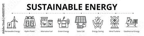Sustainable Energy Line Banner Web Icon Set Vector Illustration, Renewable Energy Hydro Power Green Energy Alternative Fuel Solar Cell Energy Saving Wind Turbine Geothermal Energy