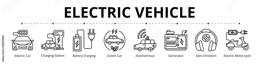 Electric Vehicle Line Banner Web Icon Set Vector Illustration, Electric Car Charging Station Battery Charging Green Car Autonomous Generator Zero Emission Electric Motorcycle Electric Vehicle Line Banner Web Icon Set Vector Illustration, Electric Car Charging Station Battery Charging Green Car Autonomous Generator Zero Emission Electric Motorcycle