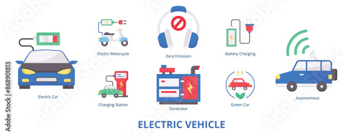 Electric Vehicle Flat Banner Web Icon Set Vector Illustration, Electric Car Charging Station Battery Charging Green Car Autonomous Generator Zero Emission Electric Motorcycle