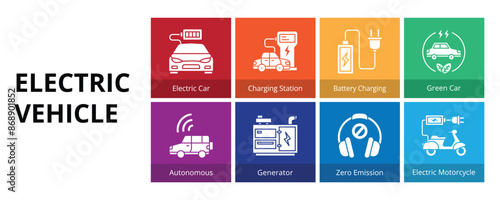 Electric Vehicle Glyph Solid Banner Web Icon Set Vector Illustration, Electric Car Charging Station Battery Charging Green Car Autonomous Generator Zero Emission Electric Motorcycle