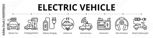Electric Vehicle Line Banner Web Icon Set Vector Illustration, Electric Car Charging Station Battery Charging Green Car Autonomous Generator Zero Emission Electric Motorcycle