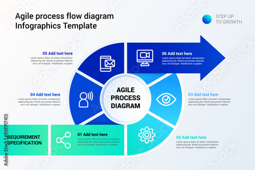 Agile process flow diagram infographic, 6 step options modern blue business process automation workflow digital infographic template