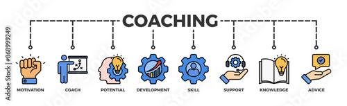Coaching banner web icon illustration concept with icon of motivation, coach, potential, development, skill, support, knowledge, and advice	