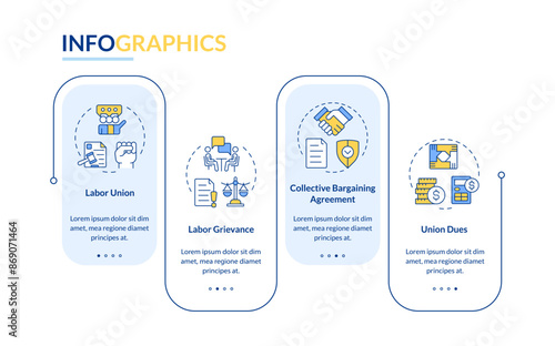Labor relations concepts rectangle infographic template. Data visualization with 4 steps. Editable timeline info chart. Workflow layout with line icons. Lato-Bold, Regular fonts used