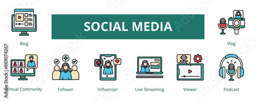 Social Media Lineal Color Banner Web Icon Set Vector Illustration, Blog Virtual Community Follower Influencer Live Streaming Viewer Podcast Vlog
