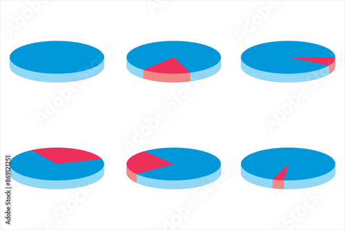 A set of colorful 3D pie charts illustrating financial data and market growth