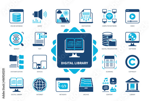 Digital Library icon set. Digitization, Content, Metadata, Devices, Text, Digital Preservation, Database, Library, Internet. Duotone color solid icons