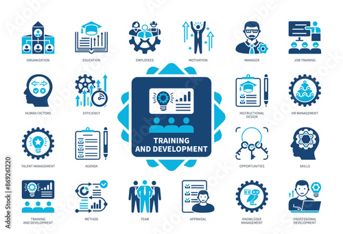 Training and Development icon set. Employees, Motivation, Organization, Education, Skills, Appraisal, Agenda, HR Management. Duotone color solid icons