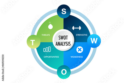 Infographic template for swot analysis for marketing can apply diagram framework vision