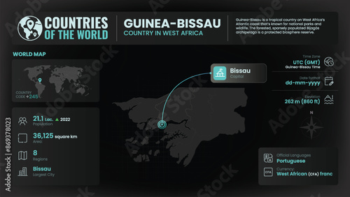 Guinea-Bissau Map Detailed Insights on Geography, Population and Key Facts-Vector Design photo