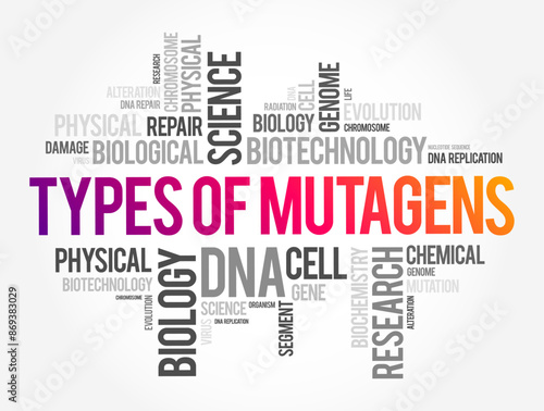 Types of Mutagens (anything that causes a mutation, a change in the DNA of a cell) word cloud text concept background
