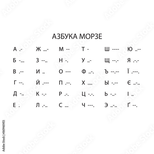 Morse code Cyrillic Russian and Ukrainian letters sign