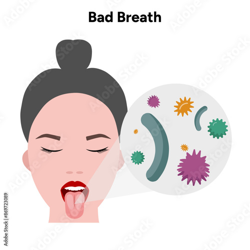 Female with bacteria in the mouth