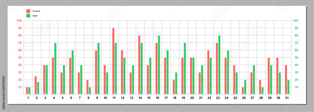Infographic template, bar chart, daily chart statistics in a month Infographic template, bar chart, daily chart statistics in a month