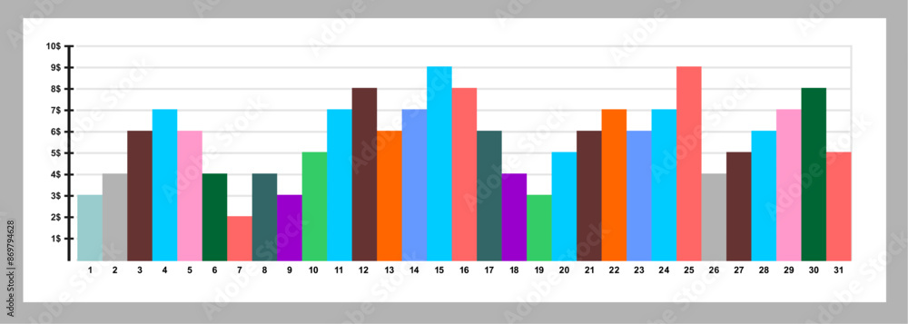 Infographic template, bar chart, daily chart statistics in a month Infographic template, bar chart, daily chart statistics in a month