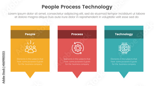 PPT framework people process technology infographic 3 point with rectangle box and callout comment dialog on bottom for slide presentation