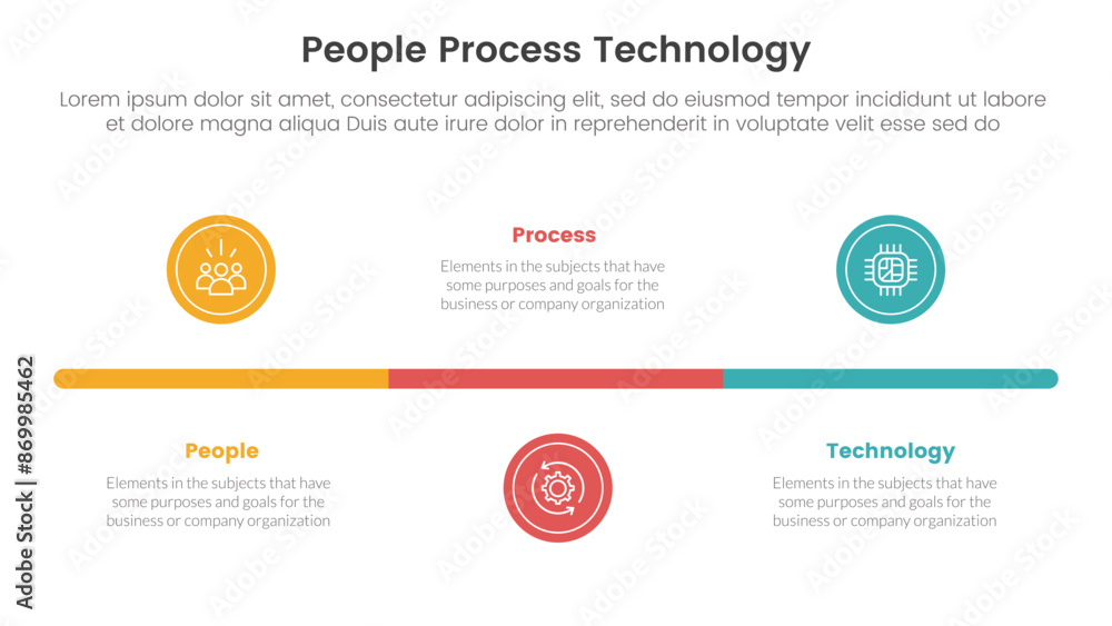 Fototapeta premium PPT framework people process technology infographic 3 point with small circle timeline horizontal for slide presentation