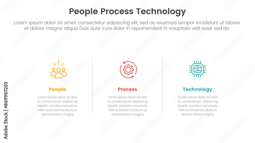 Fototapeta premium PPT framework people process technology infographic 3 point with horizontal clean information with line divider for slide presentation