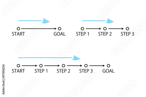 スタートからゴール・ステップ・プロセスを表したイメージイラス