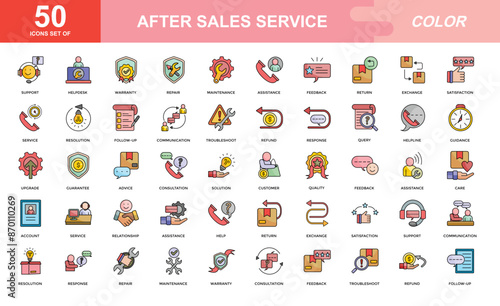 After Sales Service icon set