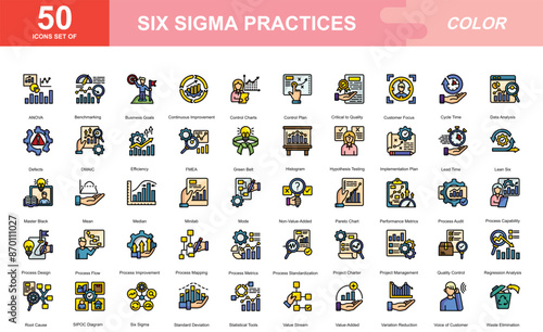 Six Sigma icon set