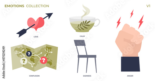 Emotions, feelings and psychological behavior tiny person collection set, transparent background. Labeled love, calm, anger, sadness and confusion symbolic items illustration.