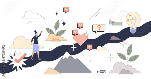 Self discovery as personal happiness journey tiny person neubrutalism concept, transparent background.Searching for identity and personality guidance illustration.