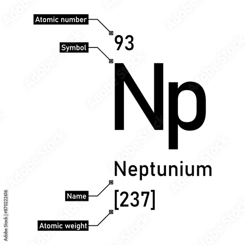Neptunium chemical element with callout titles