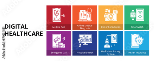 Digital Healthcare Glyph Solid Banner Web Icon Set Vector Illustration, Medical App Online Diagnostic Doctor Consultation Smartwatch Emergency Call Hospital Search Health Monitoring System Insurance