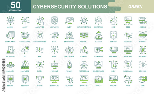 Cybersecurity Solutions icon set