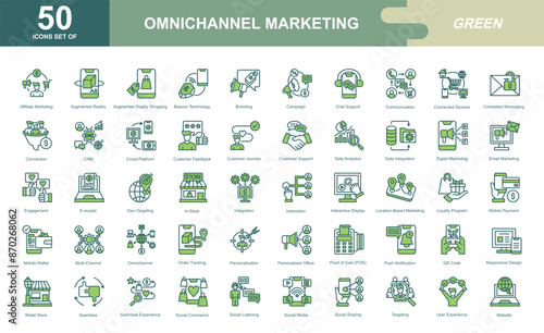 Omnichannel icon set
