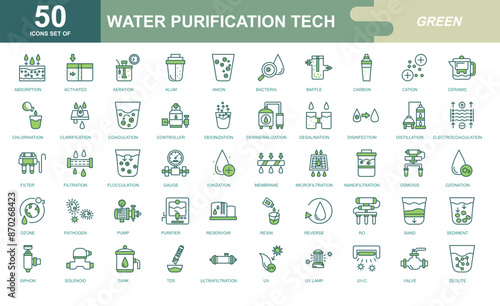 Water Purification Tech icon set
