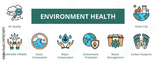 Environment Health Lineal Color Banner Web Icon Set Vector Illustration, Air Quality Sustainable Lifestyle Ocean Conservation Water Environmental Protection Waste Management Carbon Footprint Green 