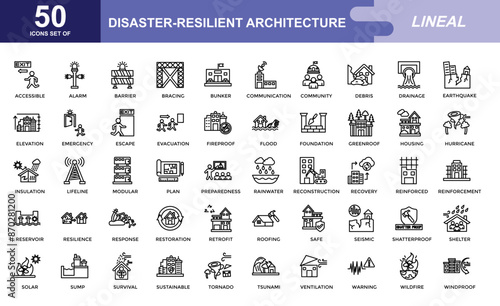 Disaster-Resilient icon set
