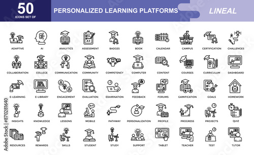 Learning icon set