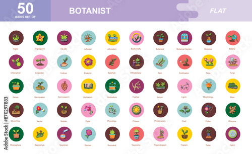 Botanist icon set
