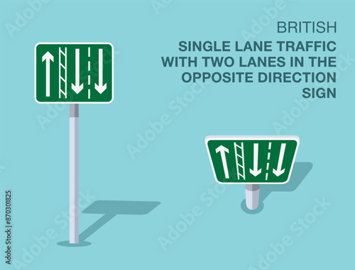 Traffic regulation rules. Isolated British "single lane traffic with two lanes in the opposite direction" road sign. Front and top view. Flat vector illustration template.
