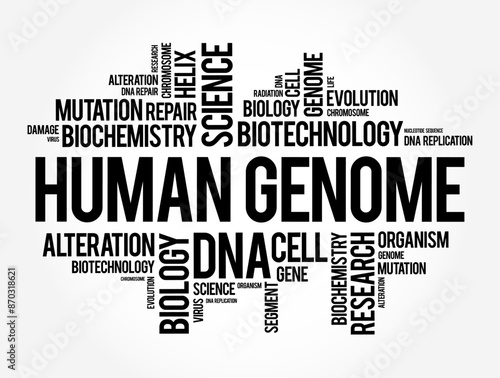 Human Genome is a complete set of nucleic acid sequences for humans, word cloud concept background